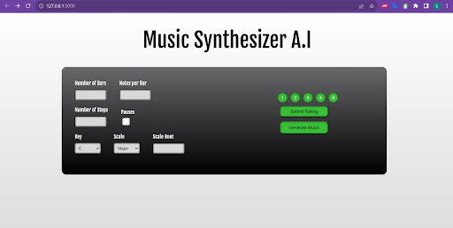 Music Synthesizer A.I
